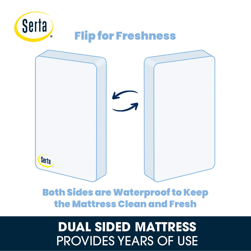 Sleeptrue Sparkling Sky 5" Dual-Sided Crib & Toddler Mattress - Sustainably Sour4