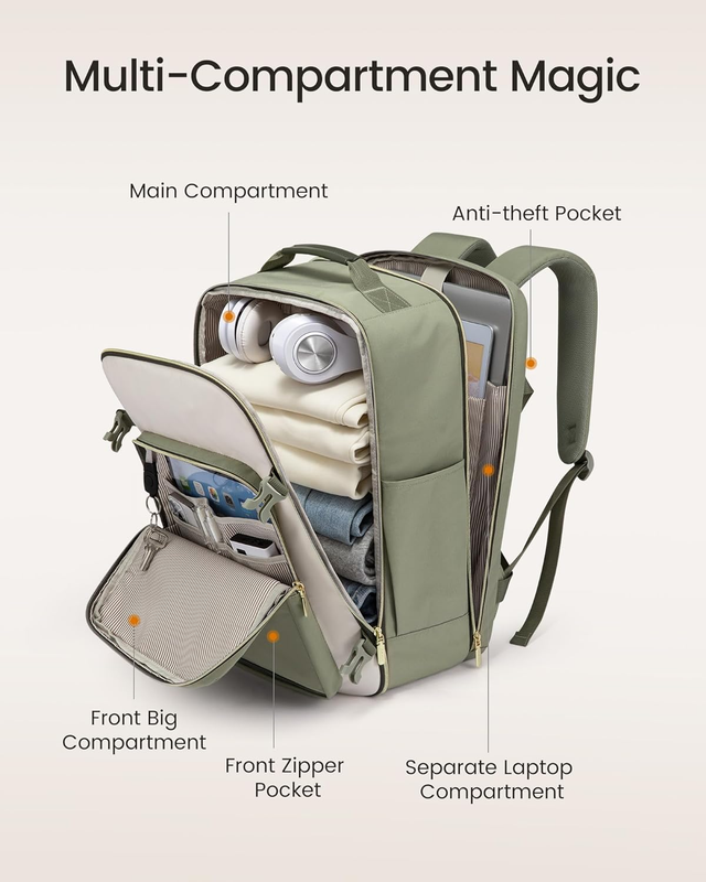 40L Travel Backpack Carry On TSA Approved 17in Laptop 3 Packing Cubes2