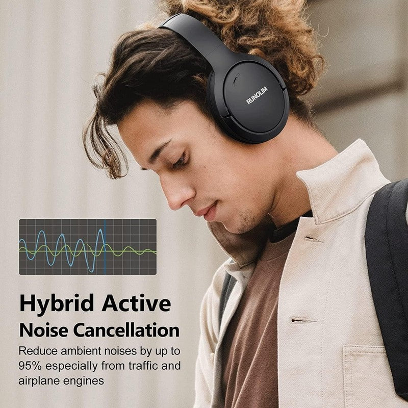 Wireless Hybrid Active Noise Cancelling Headphones with 70H Playtime1