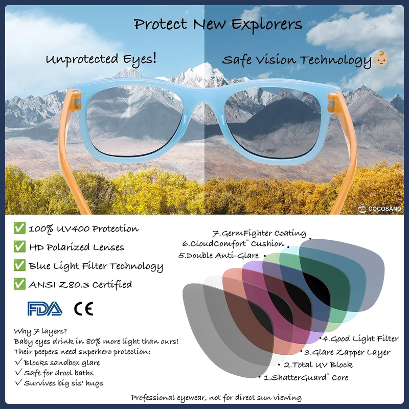 Polarized Baby Sunglasses UV400 Flexible Strap Infant Toddler 0 24 Months2