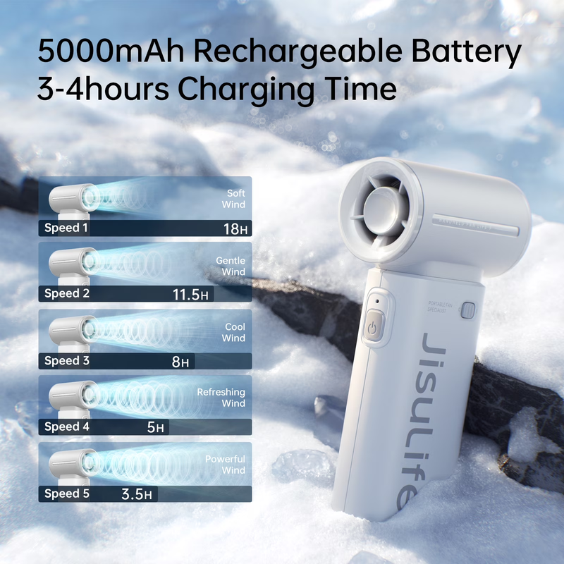 Portable Handheld Fan 5000mAh USB Rechargeable 5 Speed Mini Pocket Gray4