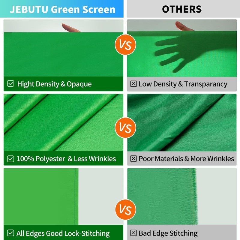 Green Screen Backdrop Kit with Stand, 5X6.5Ft Portable Green Screen Backdrop wit4