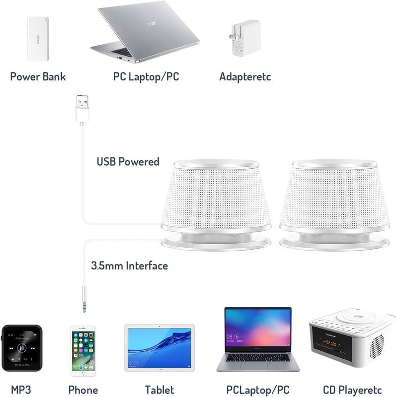 Computer Speakers 10W USB Powered 3.5mm AUX Stereo Deep Bass White3