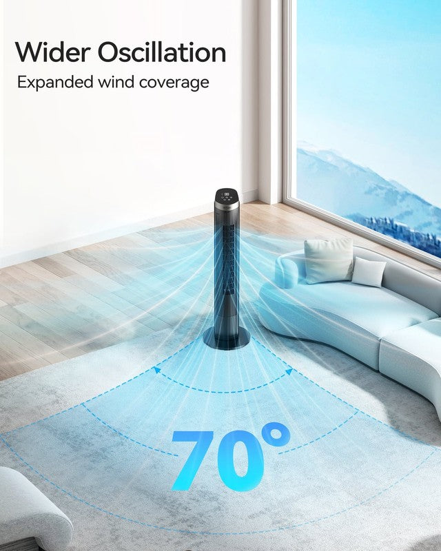 40 Inch Tower Fan for Home, 70° Oscillating Standing Floor Fan with Remote, 5 Sp3