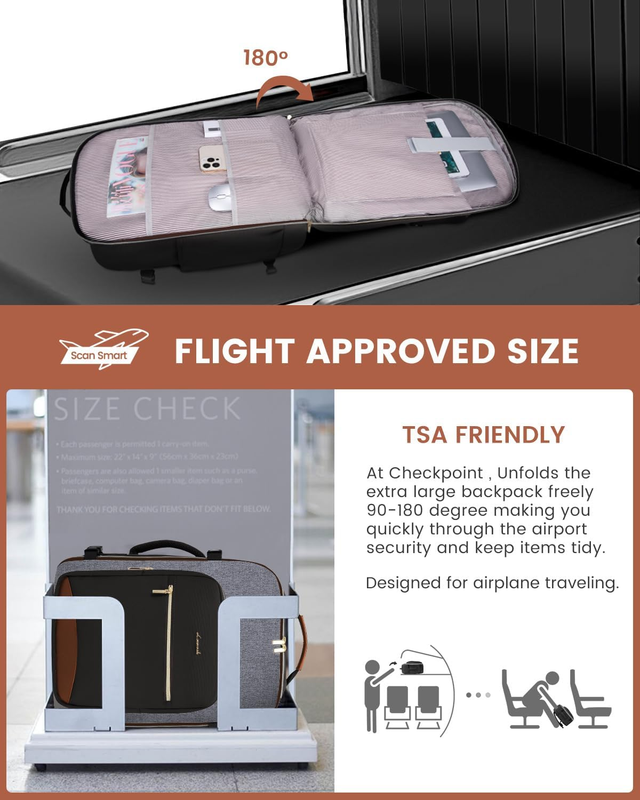 40L Travel Backpack Carry On TSA Approved 17in Laptop 3 Packing Cubes1