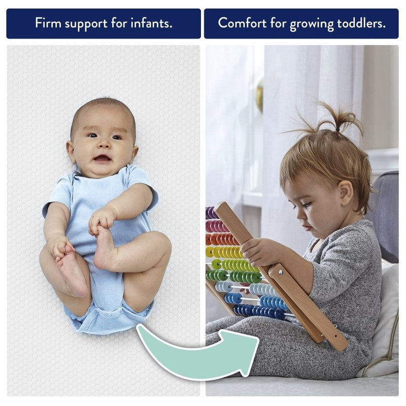 Pediatric 800 Crib Toddler Mattress Extra Firm 80 Coil Waterproof Ecru5
