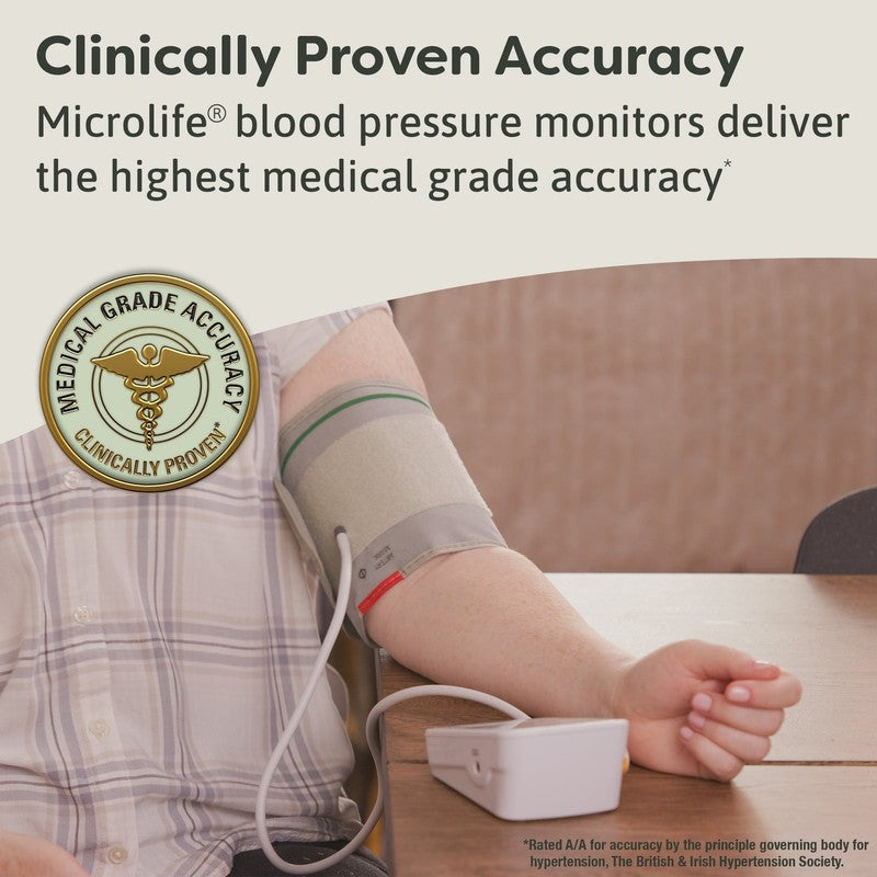 BPM2 Digital Blood Pressure Monitor, Wide-Range Upper Arm Cuff, Stores 60 Result1