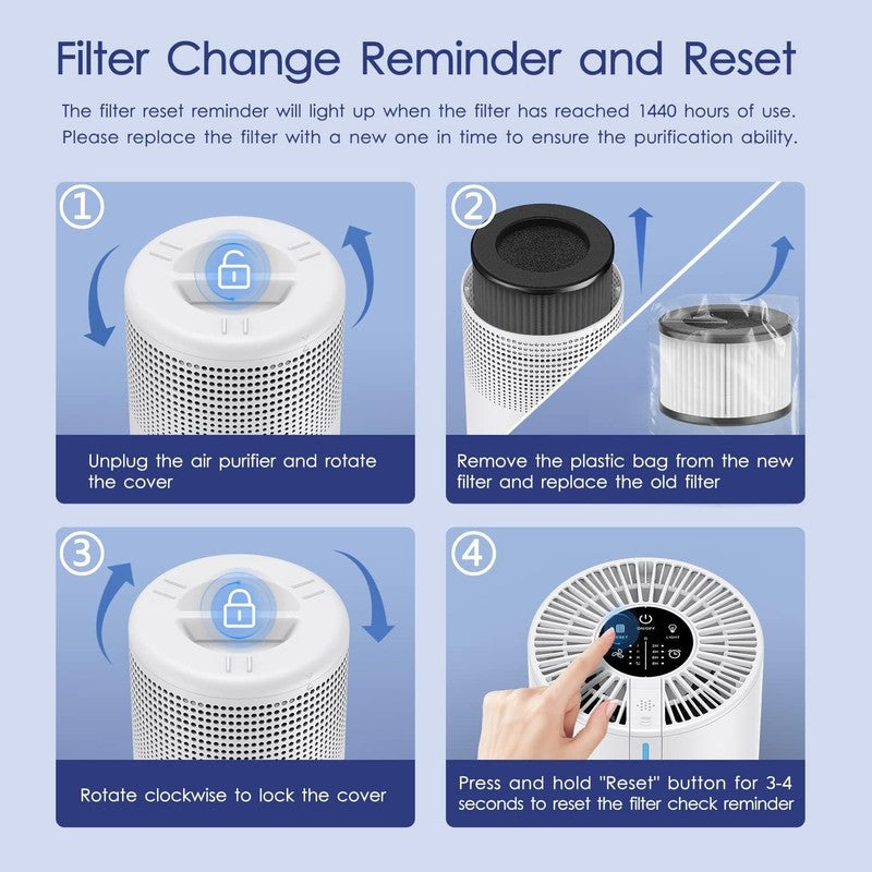 Air Purifier M01 Portable H13 HEPA 430 SqFt USB for Smoke Pets Car RV8