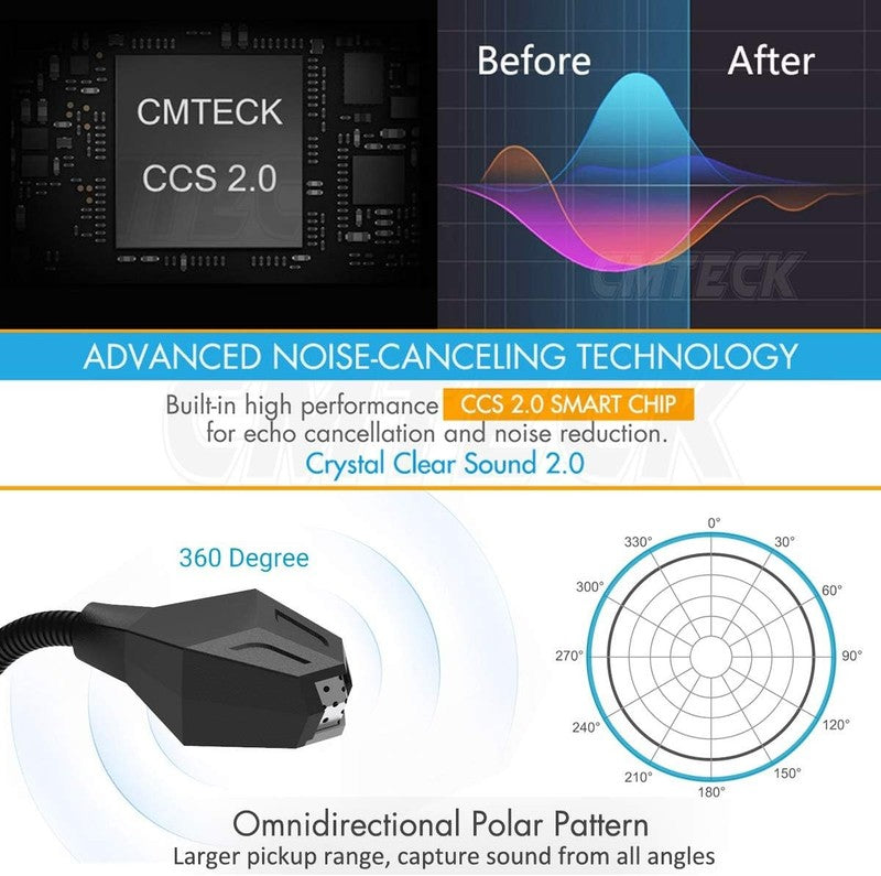 USB Computer Microphone, Plug & Play PC Laptop Mic w/ Mute Button LED, 1.8M4