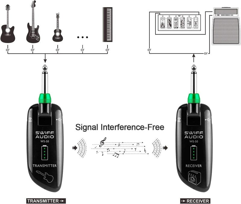 Wireless Guitar System Rechargeable Transmitter Receiver Multi Channel Long Life2
