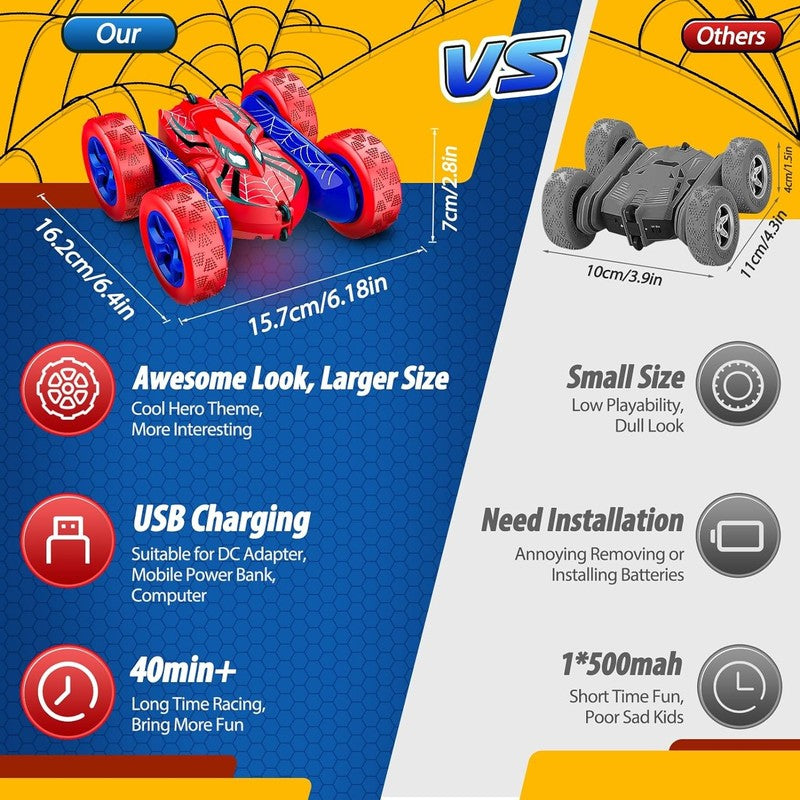 Spider RC Cars Remote Control Car, Double Sided 360°Flip 4WD Rechargeable RC Dri4