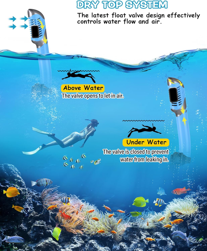 Dry Snorkel Set Panoramic Wide View Anti-Fog Scuba Mask Snorkeling Gear3