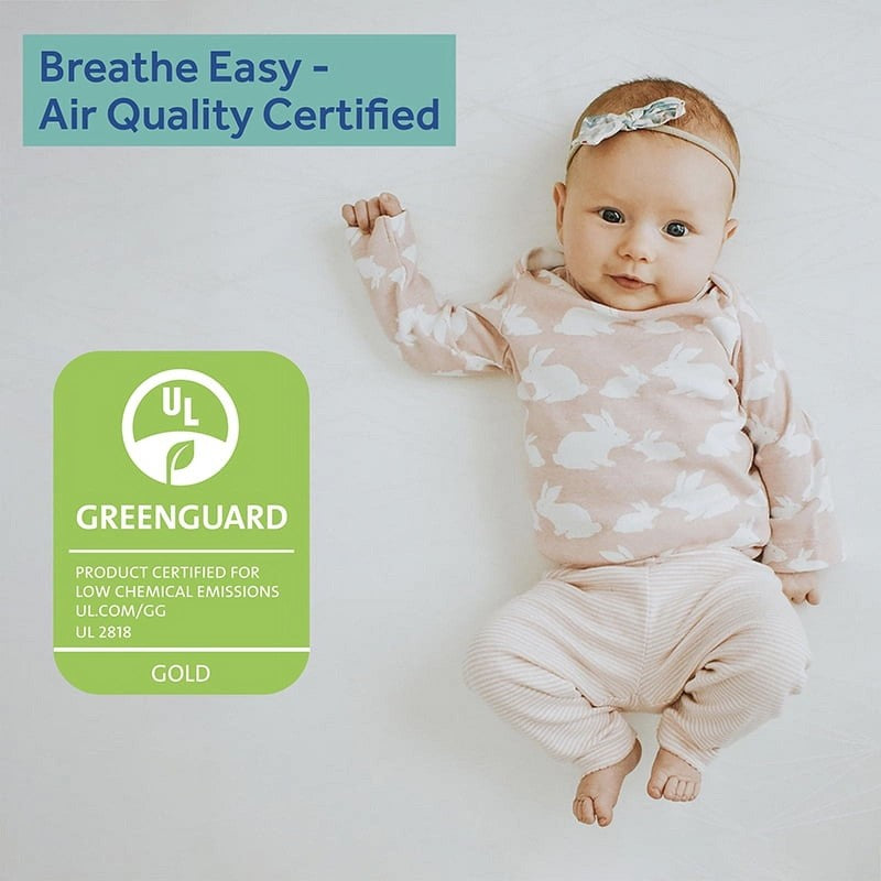Rest Premium 2 Stage Crib Toddler Mattress 150 Coil Innerspring Gray4