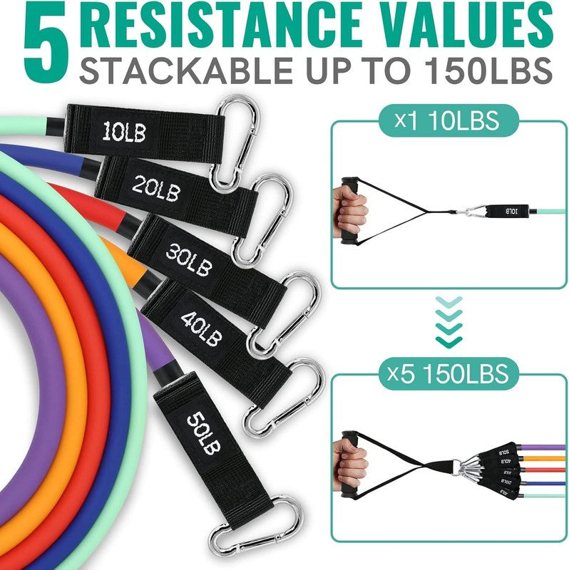 Resistance Bands w/ Handles Door Anchor Stretch Bands Home Gym Workout1