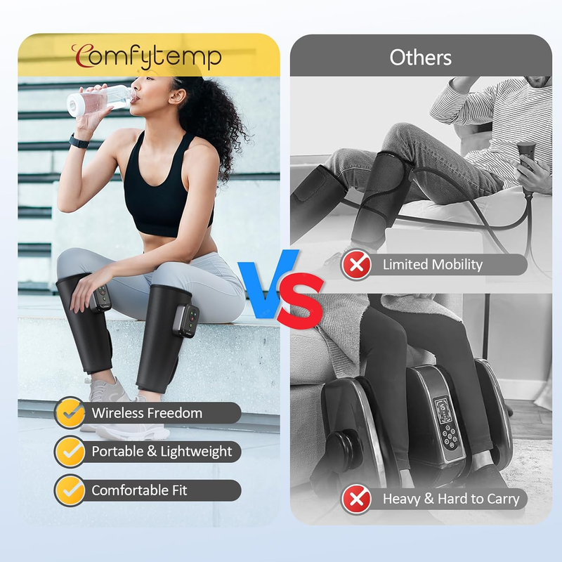 Cordless Calf Massager Compression Leg Circulation Pain Relief Portable FSA Elig1