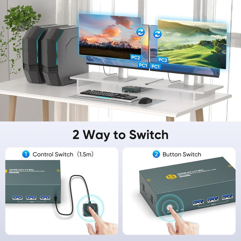 HDMI KVM Switch 2 Monitors 2 Computers 4K@60Hz, USB3.0 KVM Switch Dual Monitor w4
