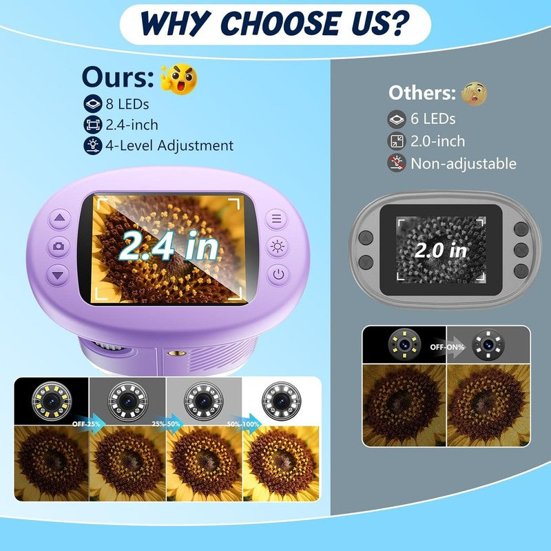 Kids 1000X Handheld Digital Microscope 4K 2.4" Display w/ 12 Slides – Purple1