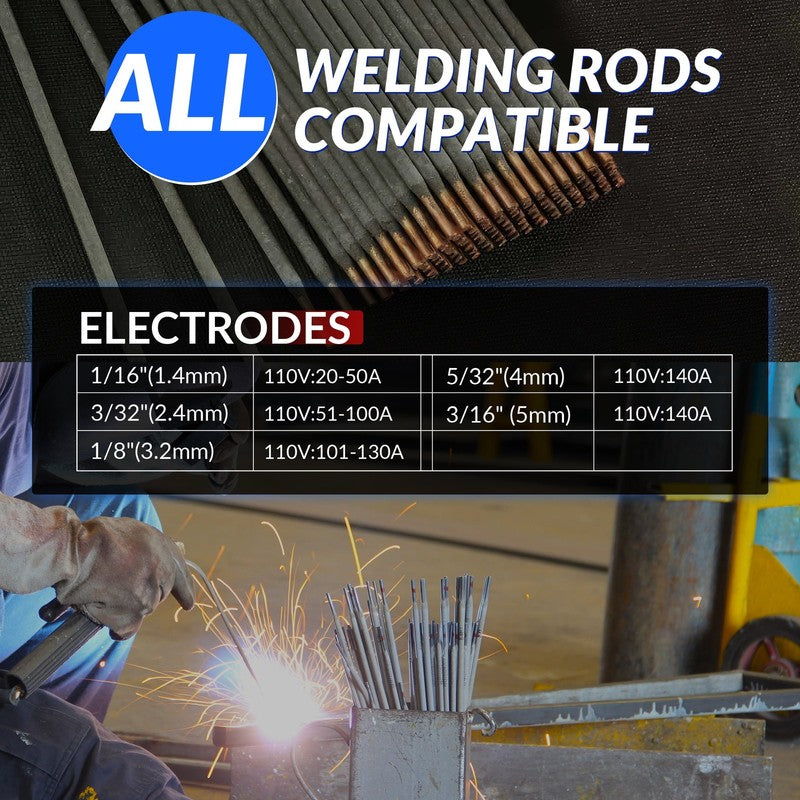 210A Stick Welder, Smart LED Welder Machine, 110V/220V High-Power ARC Welder Too2