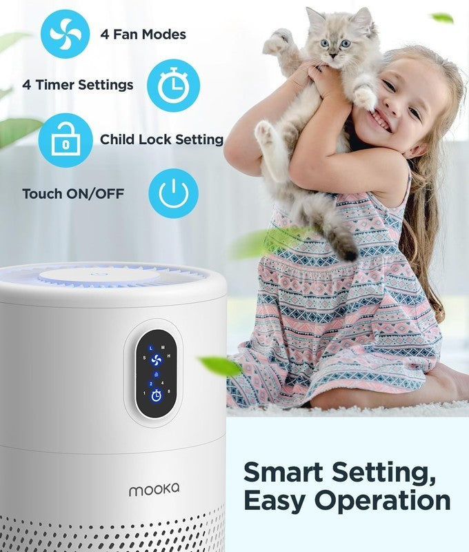 Large Room Air Purifier with H13 HEPA Filter   Odor & Smoke Eliminator3