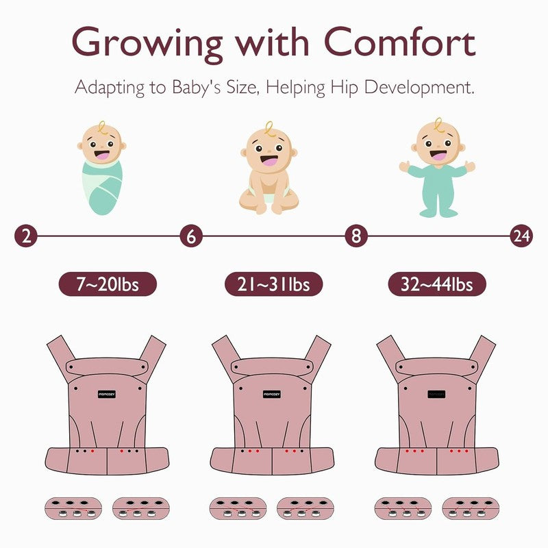 Ergonomic Baby Carrier - Lightweight, Cozy, Hands-Free with Lumbar Support5
