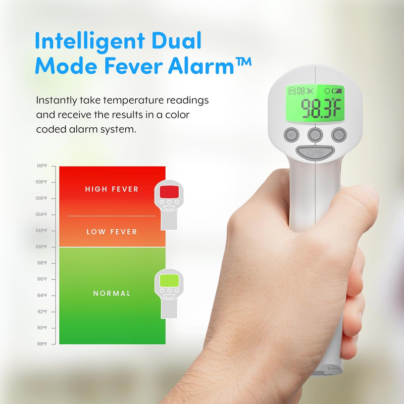 Infrared Forehead Thermometer FSA HSA Medical Grade 1S Instant Digital3