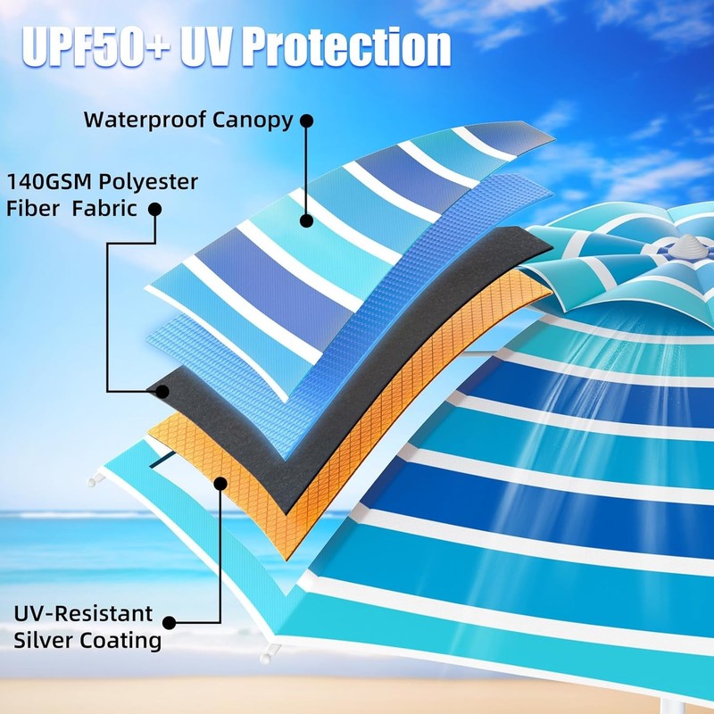 8FT Outdoor Beach Umbrella UPF50+ Waterproof Windproof Sun Shelter1