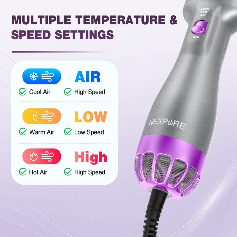 4 in 1 Hair Dryer Brush Negative Ion Anti-Frizz Ceramic Titanium Hair Styler4