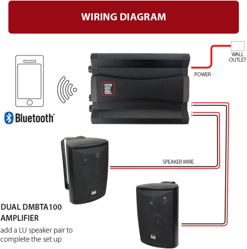 DBTMA100 2-Ch Class-D Mini Amp 100W Peak Bluetooth 3.5mm AUX RCA Stereo4