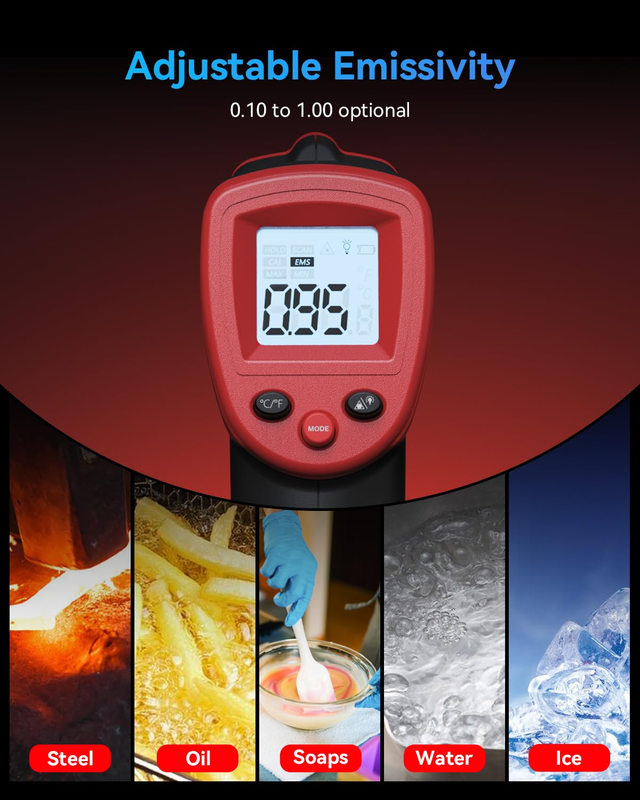 Infrared Thermometer Temperature Gun  58℉ to 1094℉, Digital IR Heat Surface Temp4