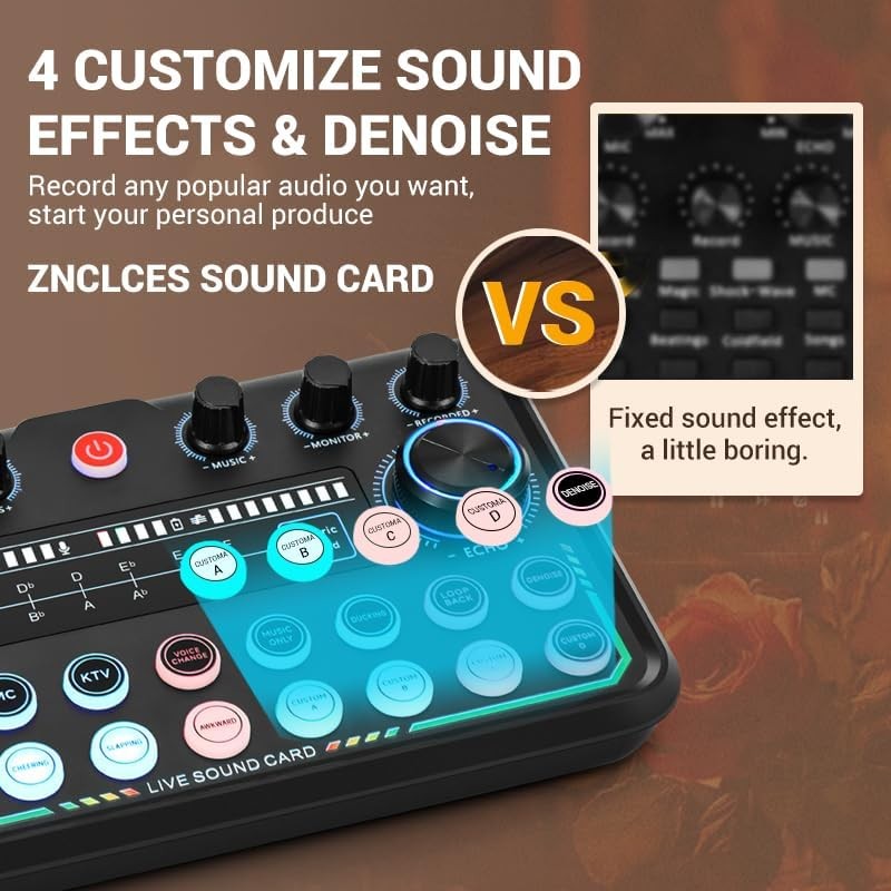 Upgraded 2025 Podcast Equipment Bundle 2 People Audio Interface Mic Studio3
