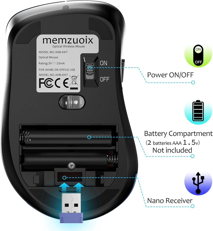 2.4G Wireless Mouse 1400 DPI 5 Button USB Receiver for PC Laptop Navy Blue6