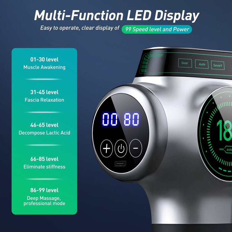 99 Speed Massage Gun Deep Tissue Percussive Muscle Massager 10 Attachments Neck 1