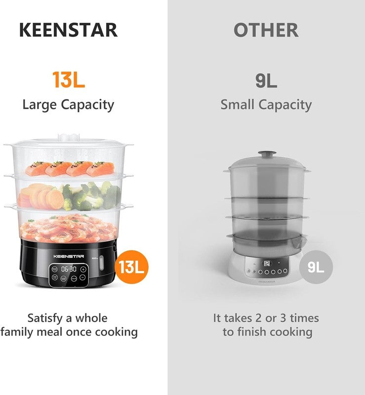 13.7QT Electric Food Steamer 3 Tier Digital BPA Free Veggie Cooker 800W1