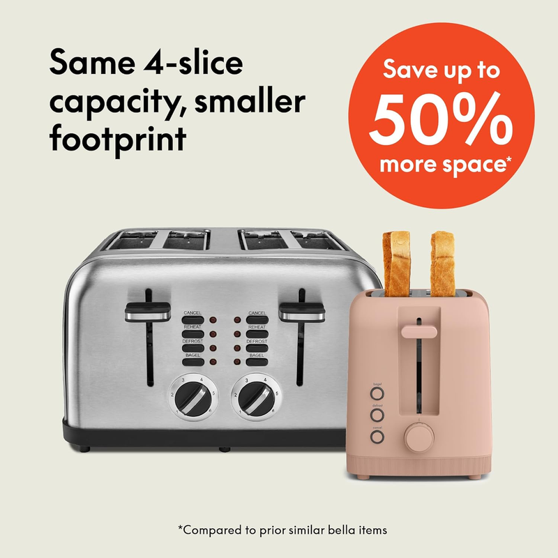 4 Slice Slim Toaster Long Slot 6 Shade Settings 900W Blossom1