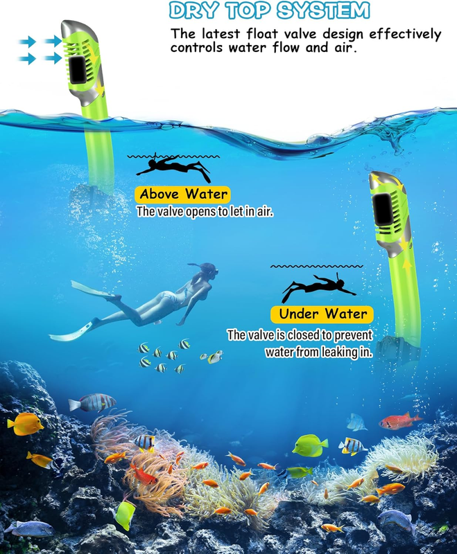 Dry Snorkel Set Panoramic Wide View Anti-Fog Scuba Mask Snorkeling Gear3