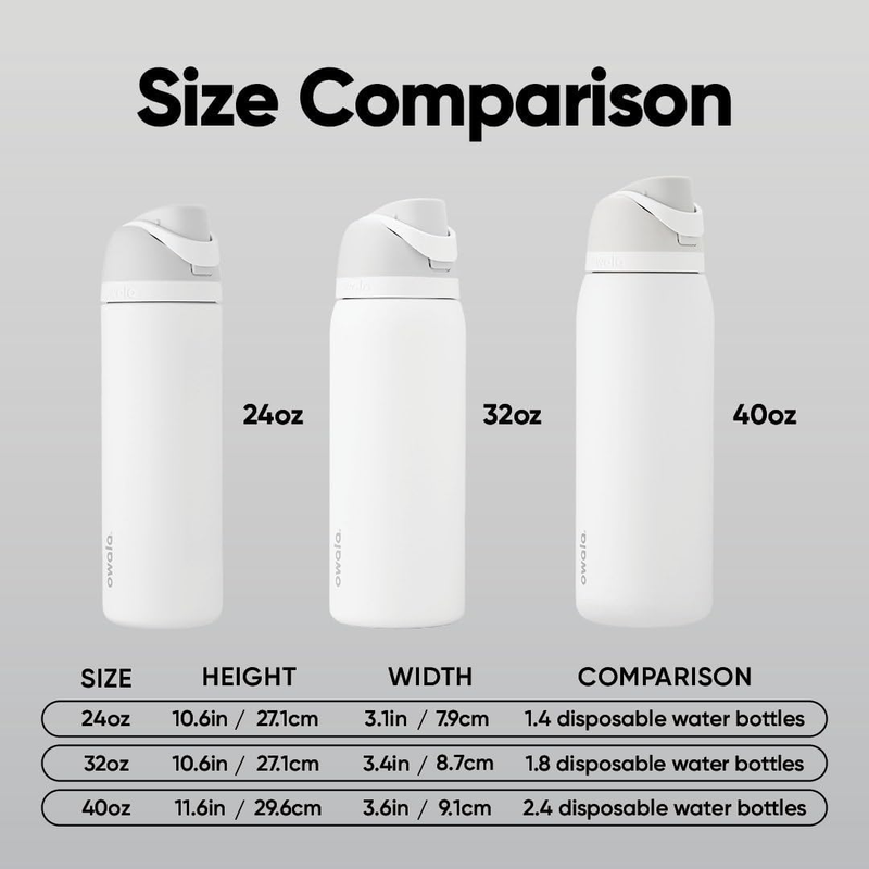 Owala FreeSip 32oz Stainless Steel Water Bottle Straw Insulated Surf Edge4