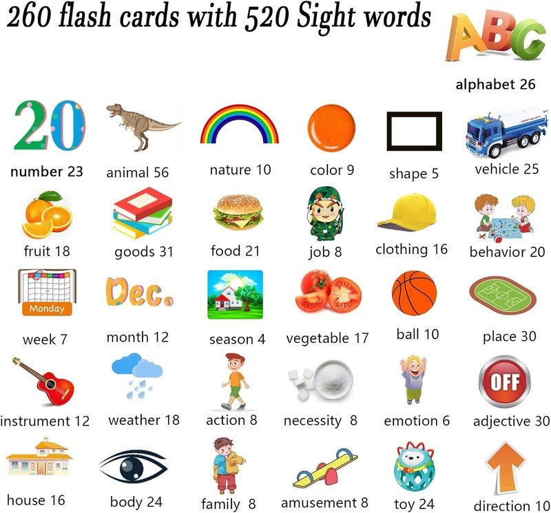 Audible Learning Toy with Music for Toddler Age 1 2 3 4 5, 520 Sight Words Flash4