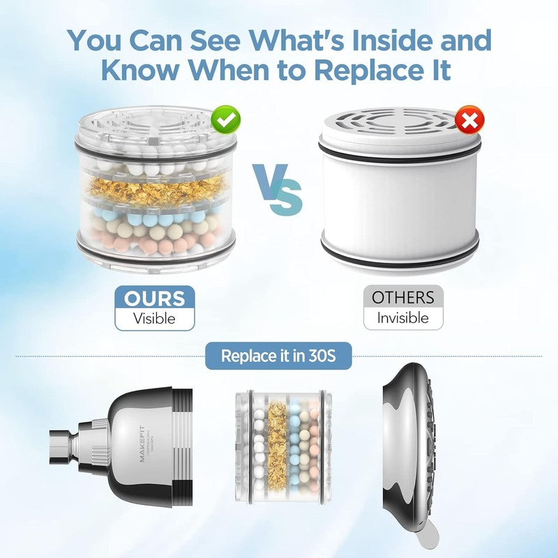 Filtered Shower Head High Pressure 7 Settings Rain for Hard Water Chlorine3