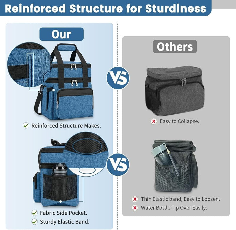 Insulated Lunch Bag & Box 15L Double Deck Reusable Cooler Tote Leakproof Blue3