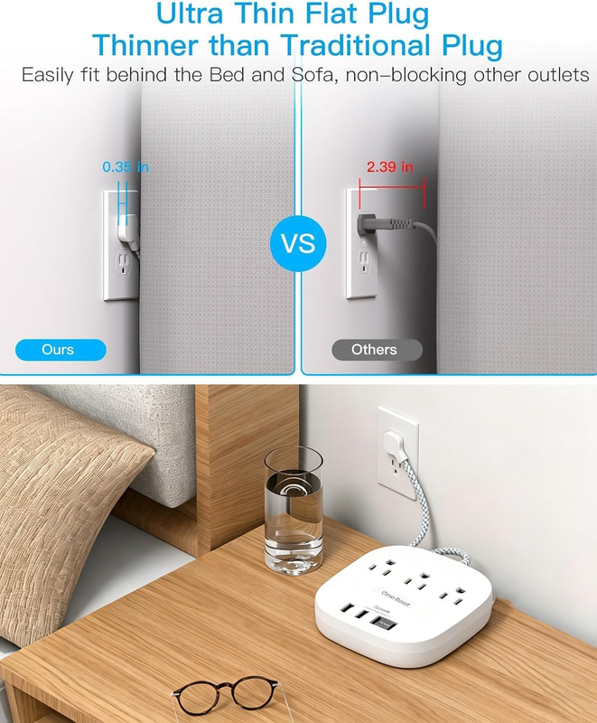 Surge Protector Power Strip 3 Outlets 4 USB 2 USB C 6FT Flat Plug3