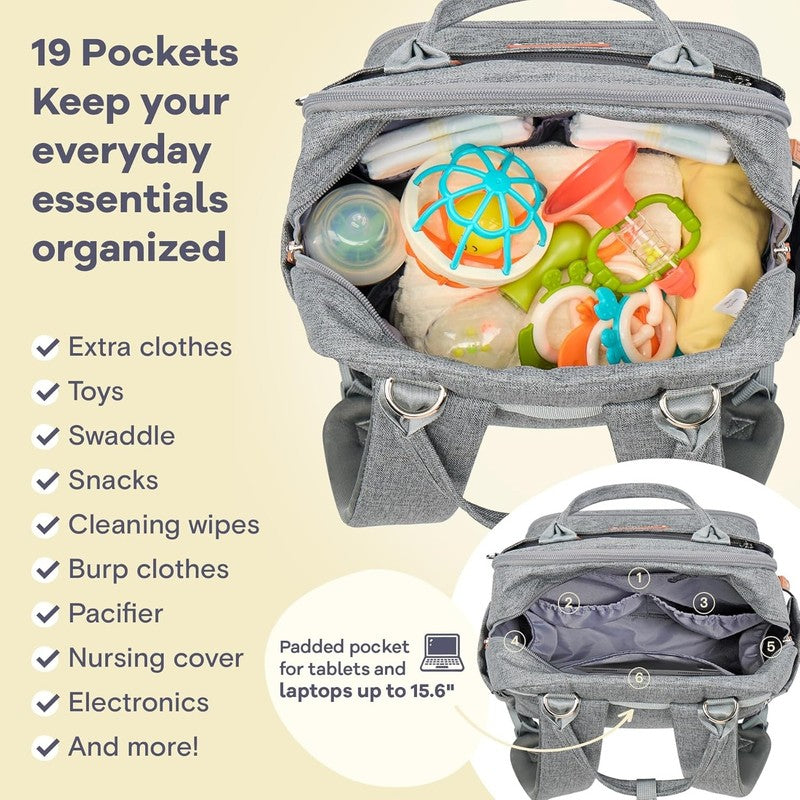Diaper Bag Backpack Multifunction Travel Baby Diaper Bag with Changing Pad, Insu4