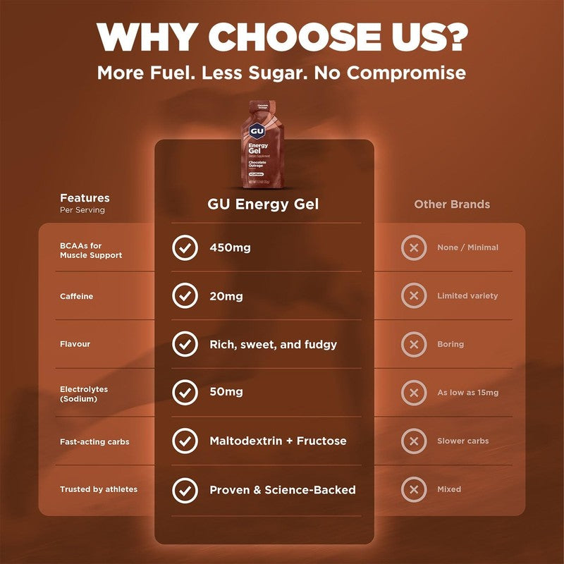 Vegan Energy Gel, Gluten-Free & Dairy-Free, 24-Pack, Chocolate Outrage9