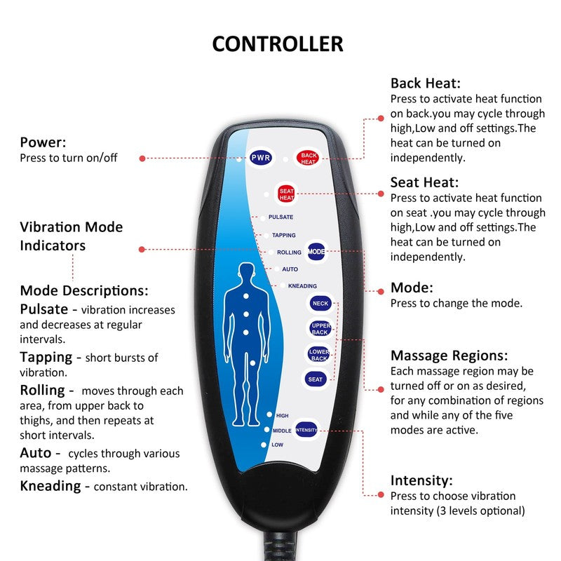 Back Massager with Heat, Massage Seat Cushion for Back Pain Relief, Chair Massag3