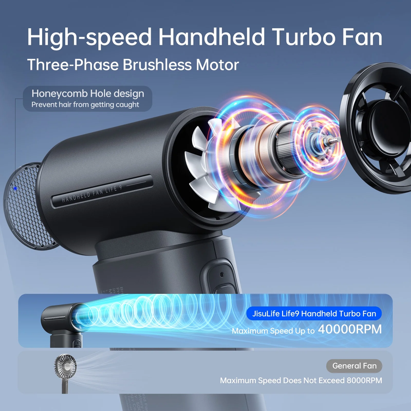 Portable Handheld Fan 40000 RPM Turbo 5000mAh USB Rechargeable Black3