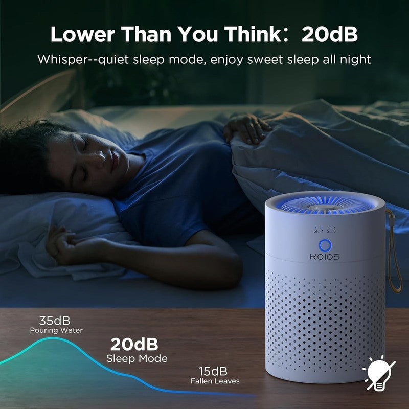 Air Purifier H13 HEPA USB Small w/ Night Light Timer for Smoke Pets Car7