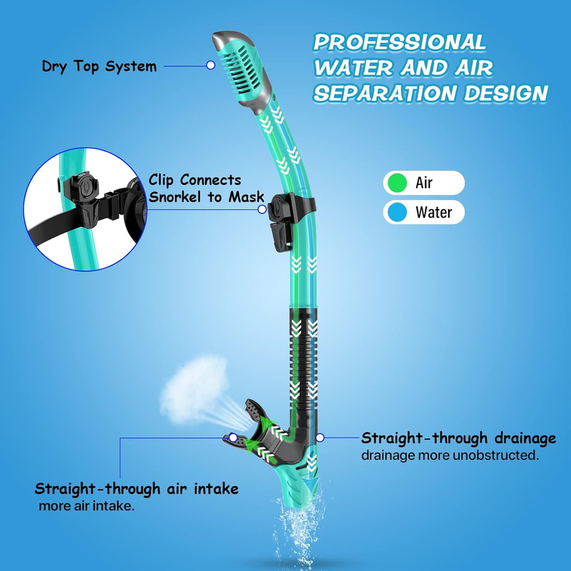 Dry Snorkel Set Panoramic Wide View Anti-Fog Scuba Mask Snorkeling Gear2