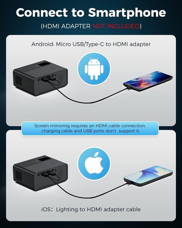 Portable Mini Projector 1080P HD, Compatible with iOS/Android/TV Stick3