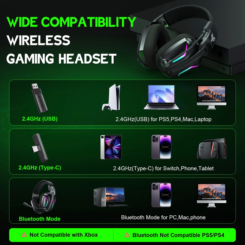 Wireless Gaming Headset PS5 PS4 PC Switch 2.4GHz Bluetooth Mic Black2