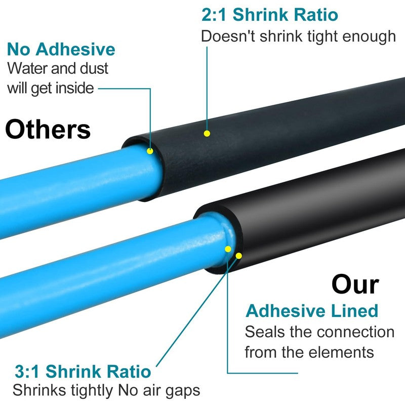 3/4" Waterproof Heat Shrink Tubing - 10ft Dual Wall Adhesive Black Tube2
