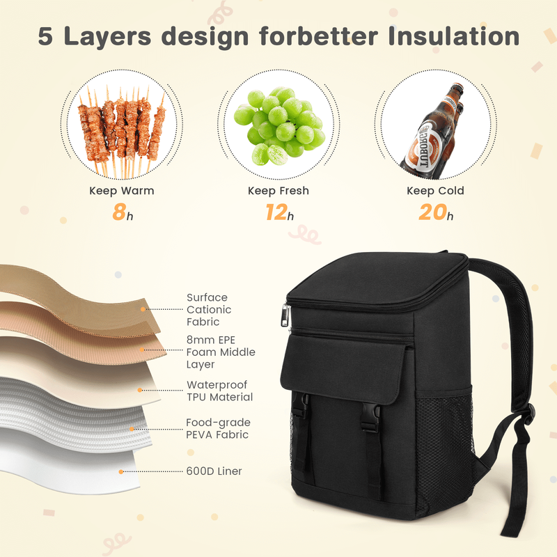 35 Can Cooler Backpack Insulated Leakproof Thermal Travel Bag Black2